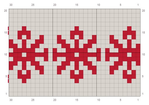 Как читать схему жаккарда