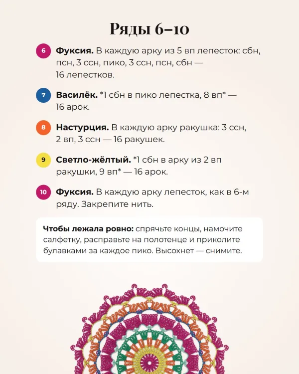 Яркая бабушкина салфетка крючком — схема — шаг 4